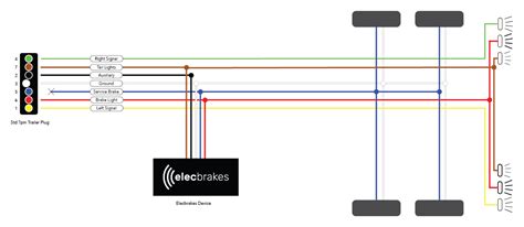 electric brake box for truck with air brakes|lowest price electric brake controller.